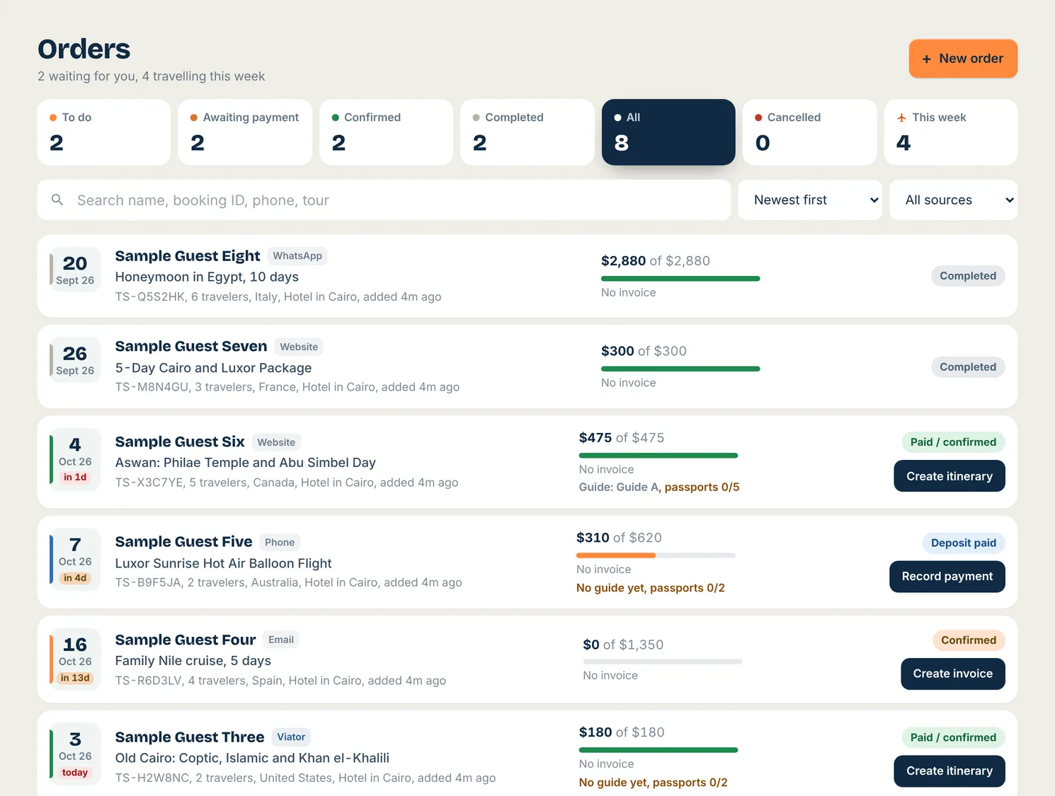 Toursside orders list showing orders from WhatsApp, the website, phone, email and Viator with travel dates, payment progress and next actions